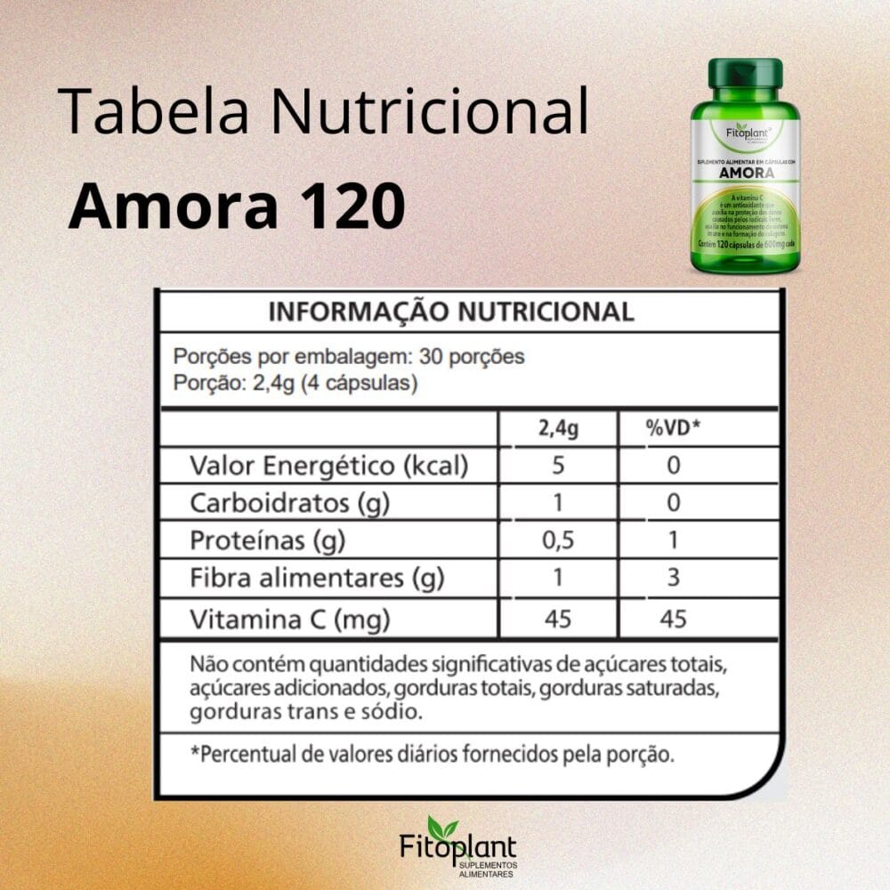 Amora 600mg 120Caps - Imagem 2
