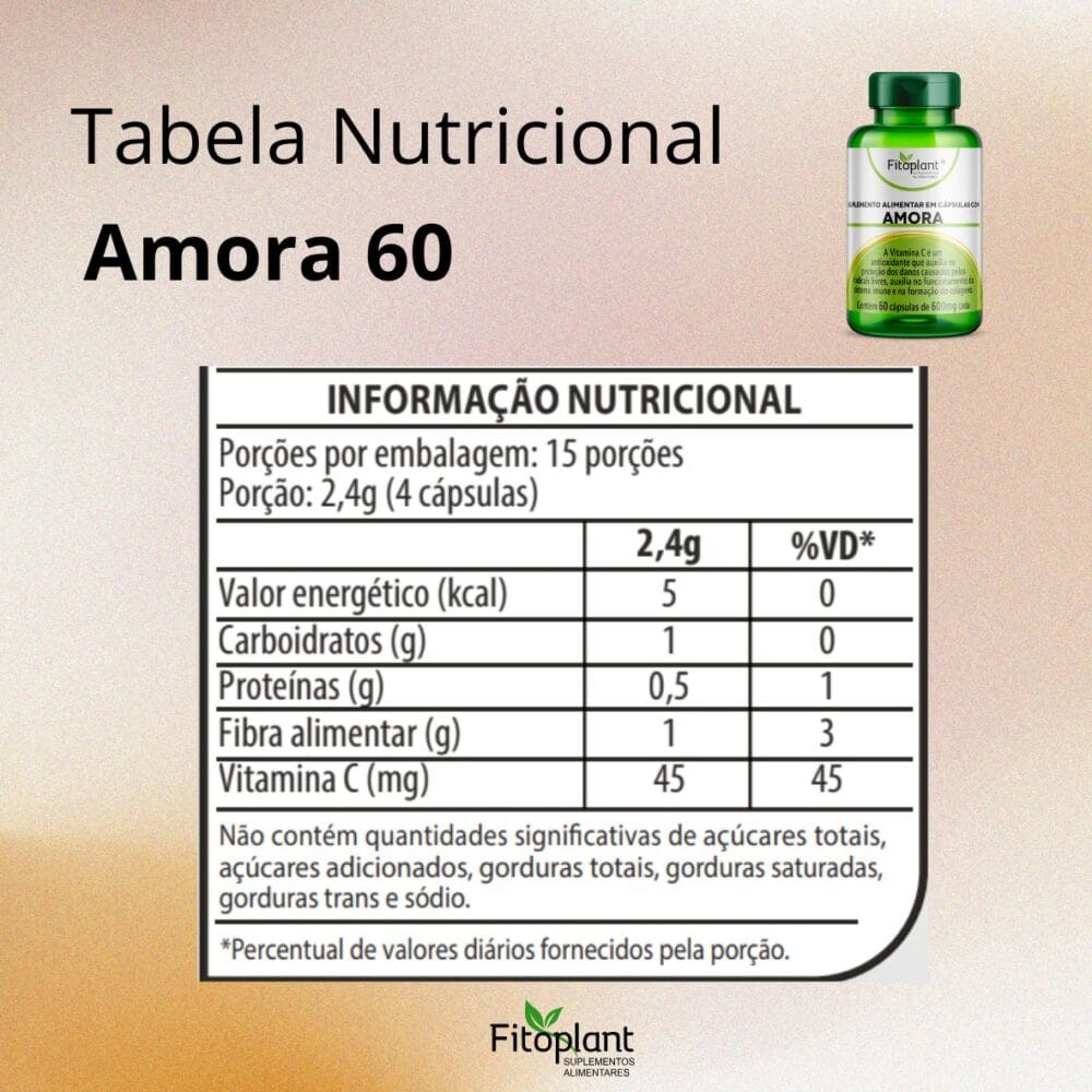 Amora 600mg 60Caps - Imagem 2