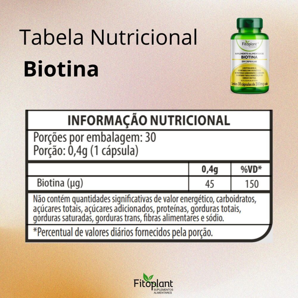 Biotina 380mg 30Caps - Imagem 2
